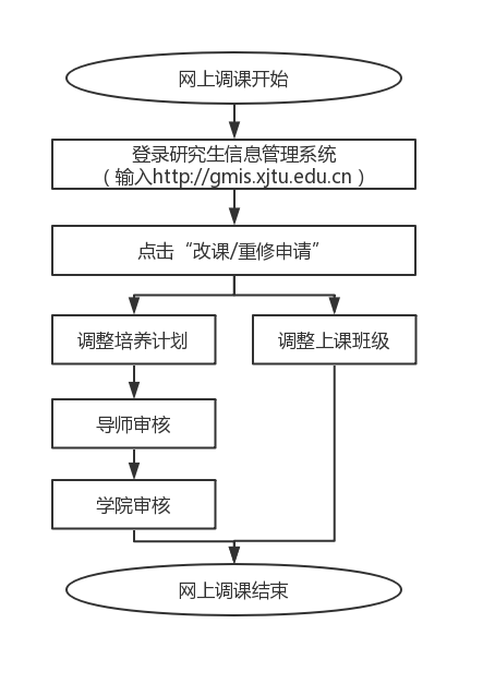 //gs.zipaihub.com/__local/E/46/18/256C2FCFF08CA6BDDB034D43018_19A32EDB_8DDB.png